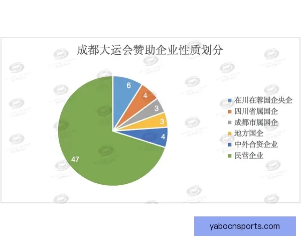 2026世界杯盘口分析与预测全球赛事热度持续升温