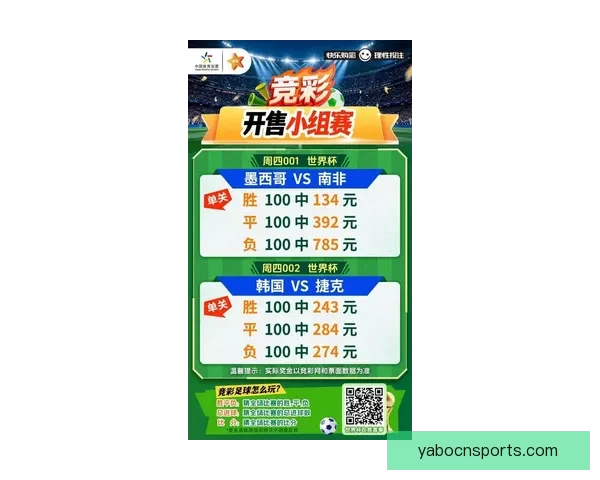 世界杯竞猜新玩法揭秘：精准预测赢取豪华大奖，挑战你的足球智慧
